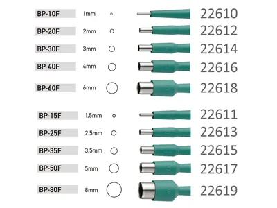 Pansete de biopsie diametru 1 mm
