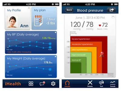 Tensiometru wireless iHEALTH BP5 - braț