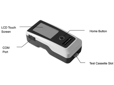 FLUORESCENCE IMMUNOASSAY ANALYZER