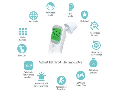 Termometru infraroșu Bluetooth pentru frunte și ureche