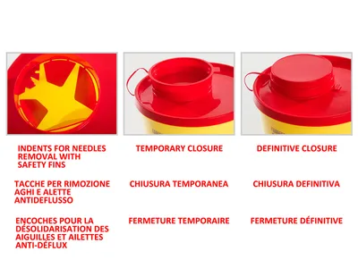 Container pentru obiecte ascuțite PBS 5 l