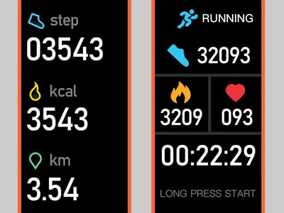 Fitband Plus activity health tracker