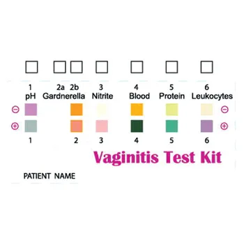 Kit test vaginita - profesional - card