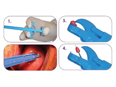 Clește biopsia cervicală GYN&PUSH 21.5 cm - steril