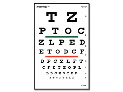 Tablă optometrică Snellen - 6 m - 23x35.5 cm