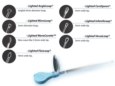 Chiurete ORL cu lupa si iluminare LED