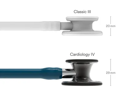 Stetoscop Littmann Cardiology IV - 6234 - caribbean blue - finisaj fumuriu