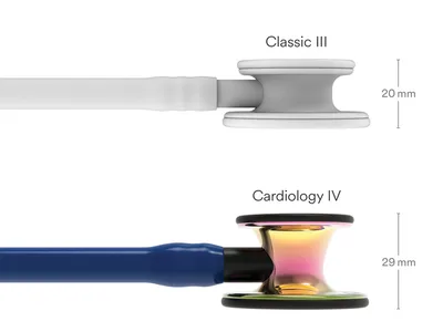 Stetoscop Littmann Cardiology IV - 6242 - albastru navy - finisaj rainbow