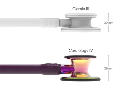 Stetoscop Littmann Cardiology IV - 6239 - prune - finisaj rainbow lustruit - tije violet