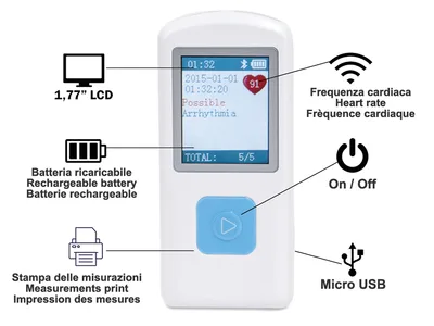 PM10 PALM ECG