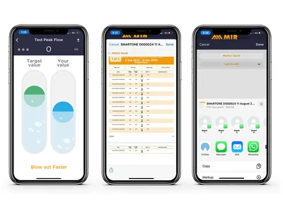 SMART ONE Peak flow și FEV1 pe smartphone