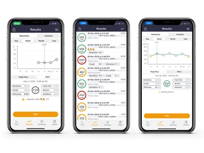 SMART ONE Peak flow și FEV1 pe smartphone