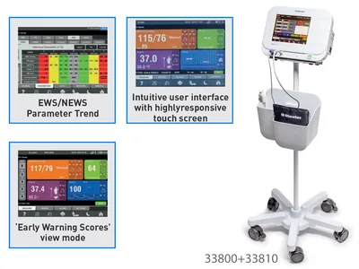 Monitor multiparametru Riester RVS-100 - 1960-RRXPE