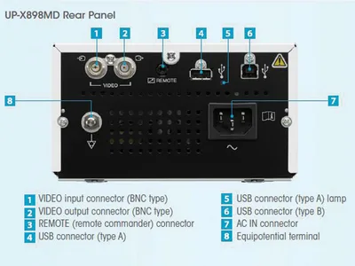 Imprimantă grafică hibridă SONY UP-X898MD