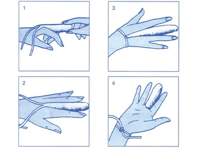 Singlefix finger dressing - pediatric