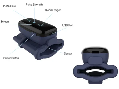 Oximetru cu puls OXYFIT pentru monitorizare continuă