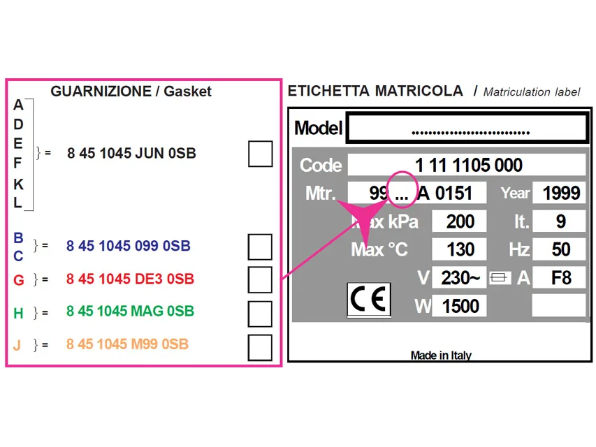 Garnitură pentru H100 cu numere seriale A,D,E,F,K,L