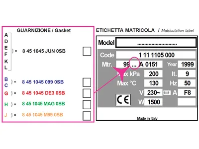 Garnitură pentru H100 cu numere seriale A,D,E,F,K,L