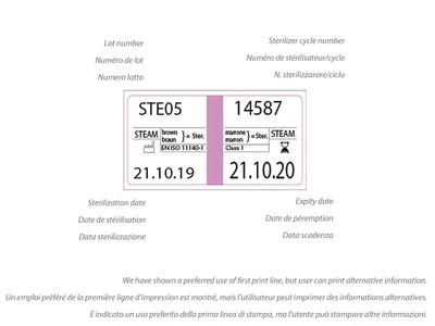 Etichetă cu abur 2 linii pentru etichetator 35980
