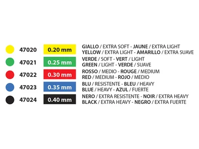 Banda de exercitii fara latex 45 m x 14 cm x 0.25 mm - verde