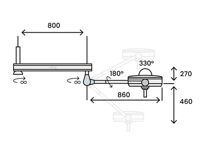 Pentaled 30E Light lampa scialitică pentru plafon