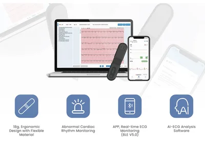 Dispozitiv de înregistrare ECG dinamic 24 h