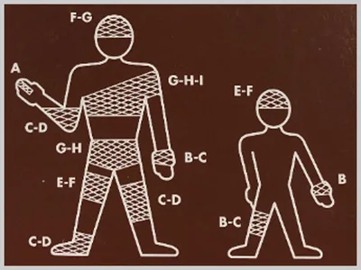 Plasă tubulară elastică E pentru picior, genunchi, picior - fără latex