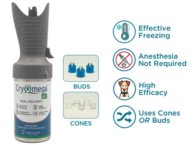 Cryomega VET dual delivery cryosurgical kit