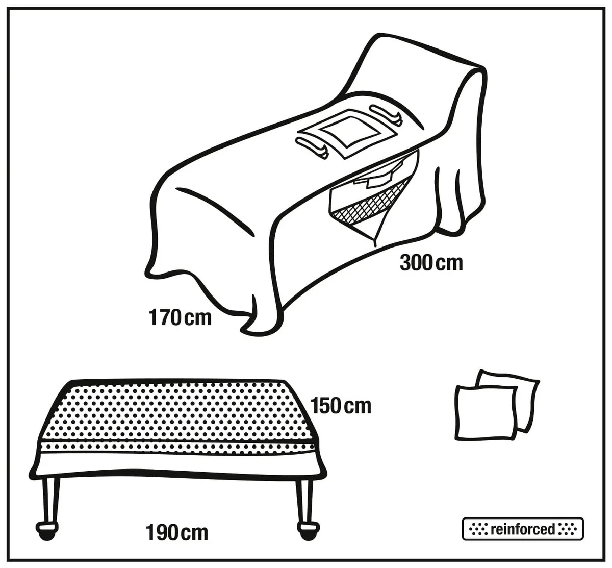 Foliodrape Protect Nephroscopy Set P7